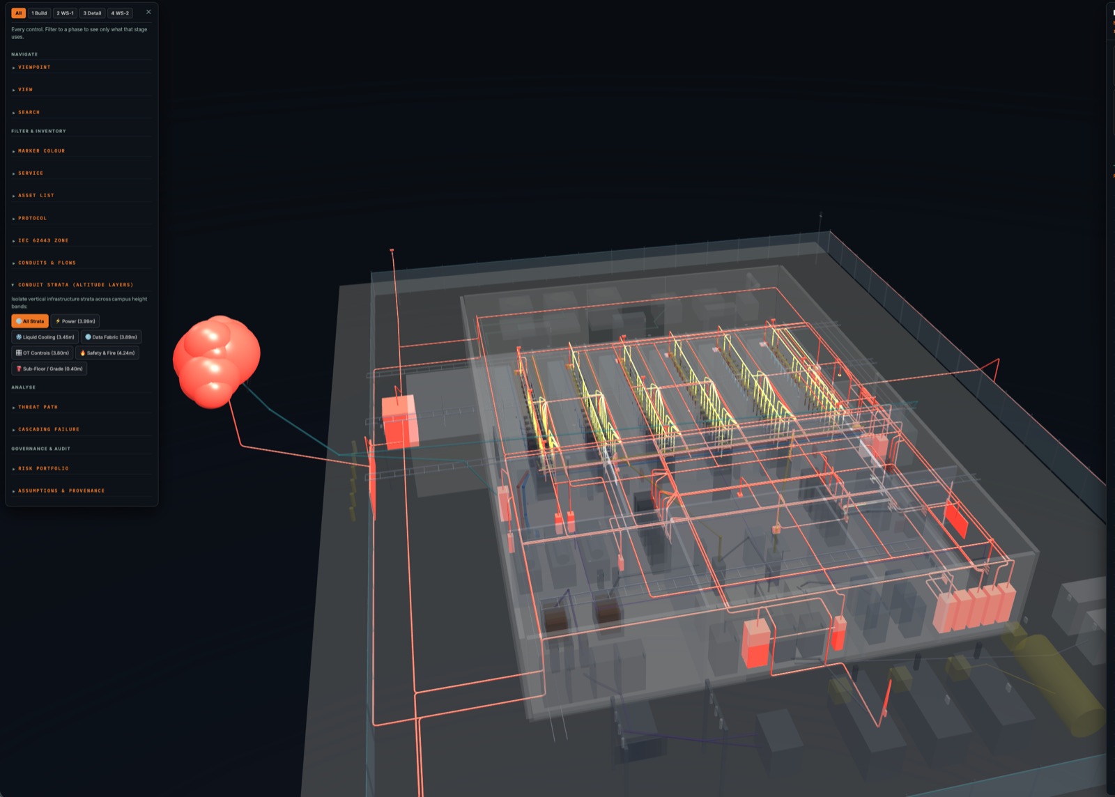 A threat walk in the campus explorer: a red cloud at the untrusted boundary and red pathways reaching through the facility to the rack rows.